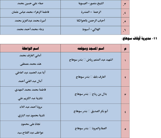 قافلةالواعظات-الأول-من-أبريل-1 (7)