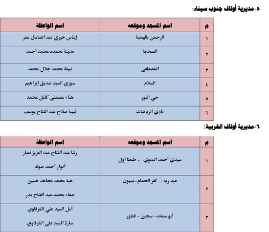 قافلةالواعظات-الأول-من-أبريل-1 (4)