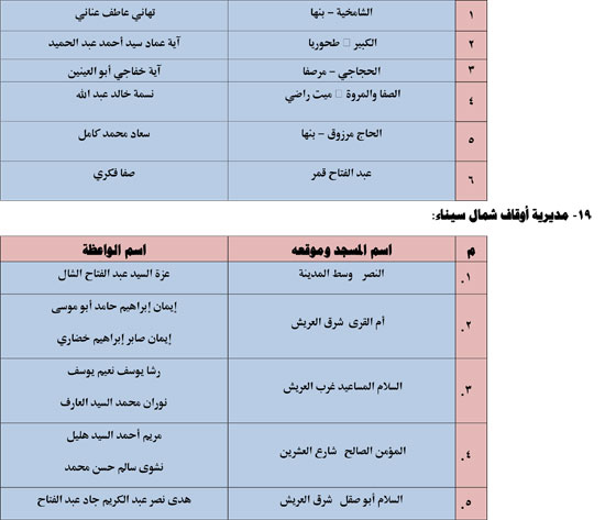 قافلةالواعظات-الأول-من-أبريل-1 (12)