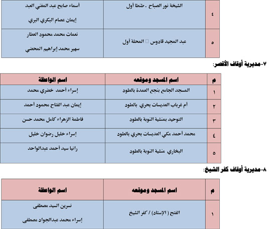 قافلةالواعظات-الأول-من-أبريل-1 (5)