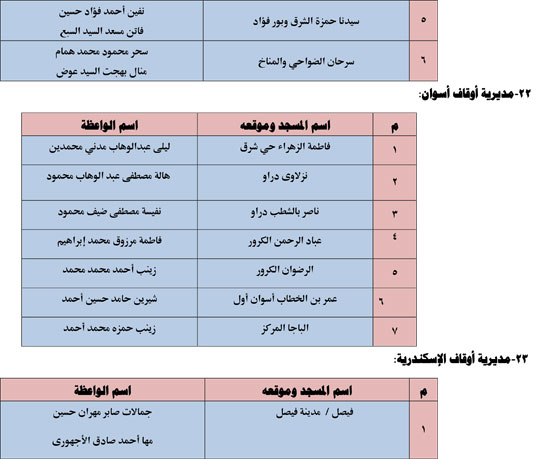 قافلةالواعظات-الأول-من-أبريل-1 (14)