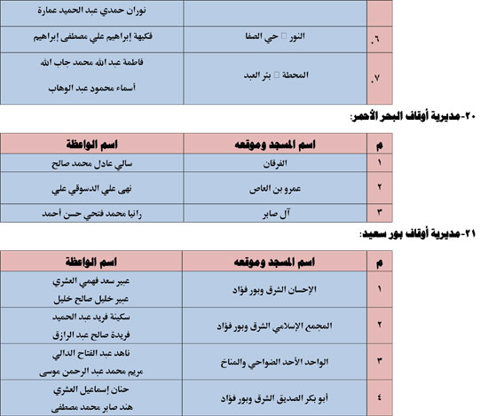 قافلةالواعظات-الأول-من-أبريل-1 (13)