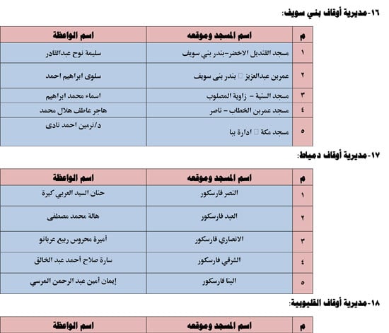 قافلةالواعظات-الأول-من-أبريل-1 (11)
