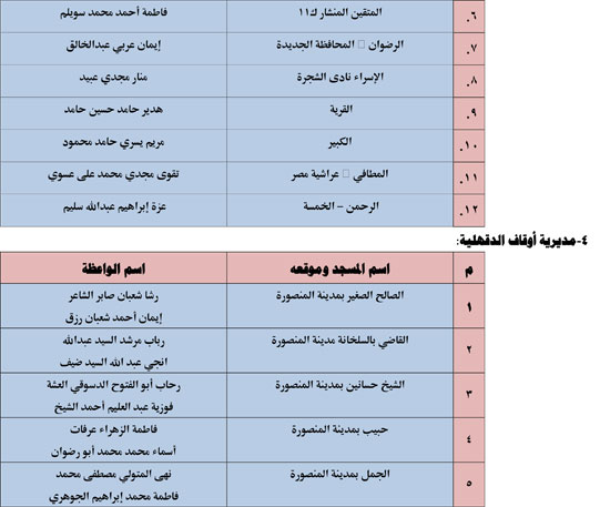 قافلةالواعظات-الأول-من-أبريل-1 (3)