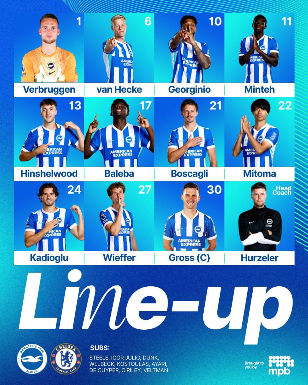 تشكيل برايتون