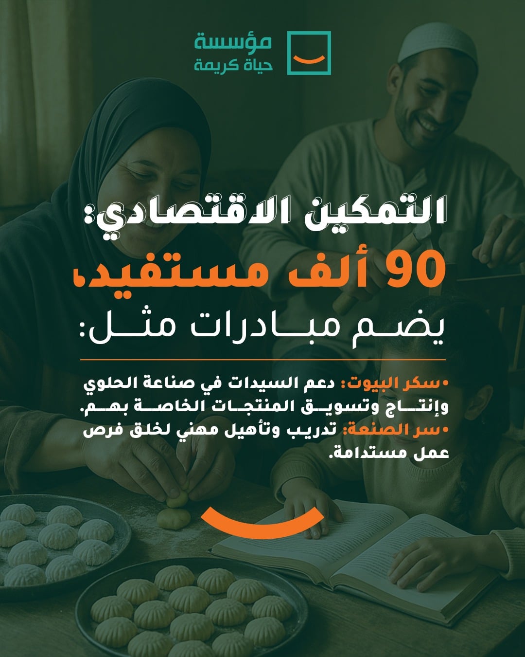 التمكين الاقتصادي 