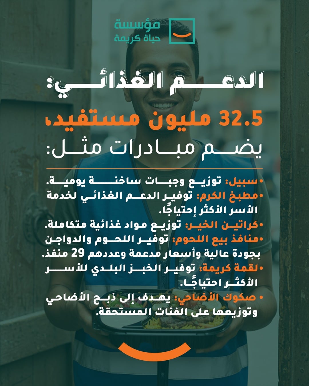 استراتيجية متكاملة لبناء الإنسان