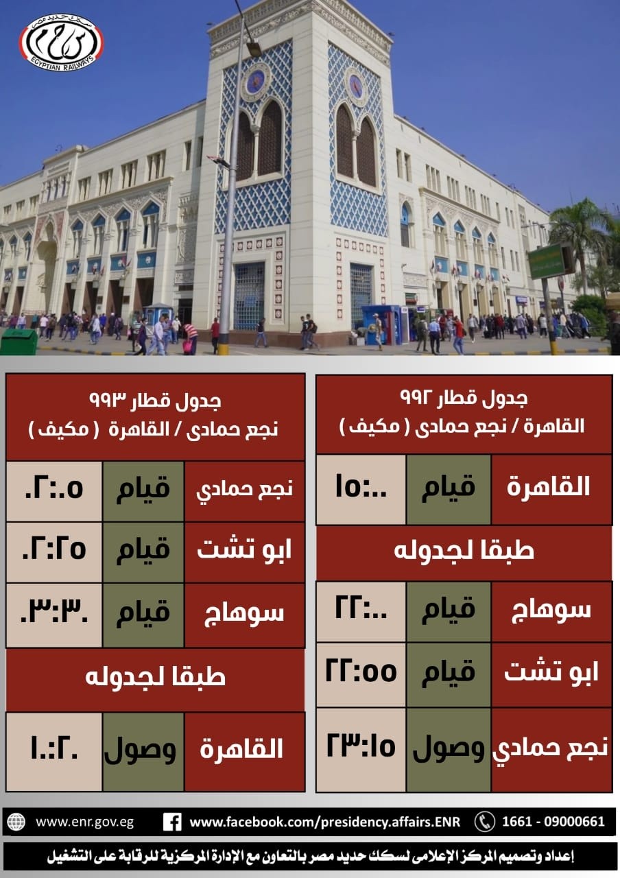 التعديلات التشغيلية التي أعلنتها الهيئة (2)