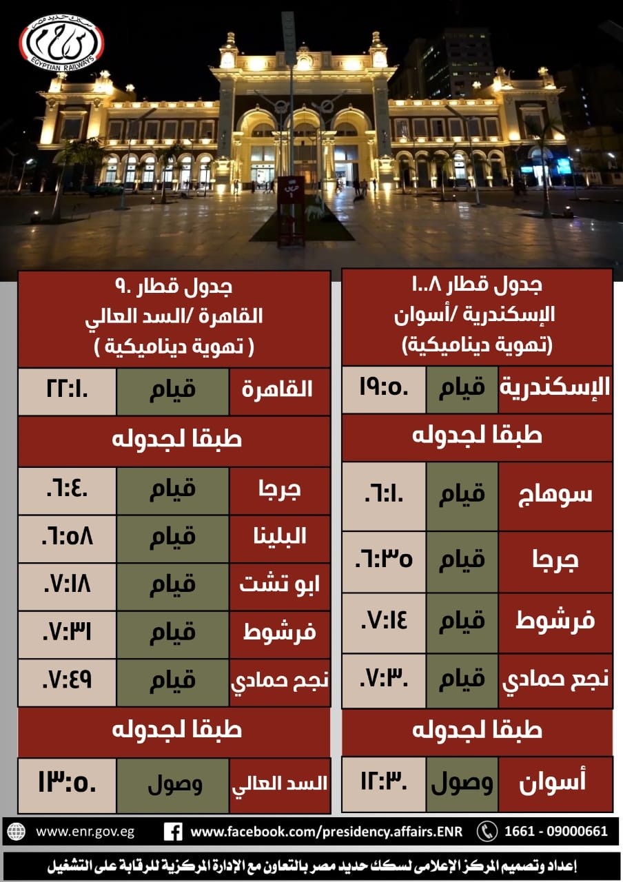 التعديلات التشغيلية التي أعلنتها الهيئة (1)