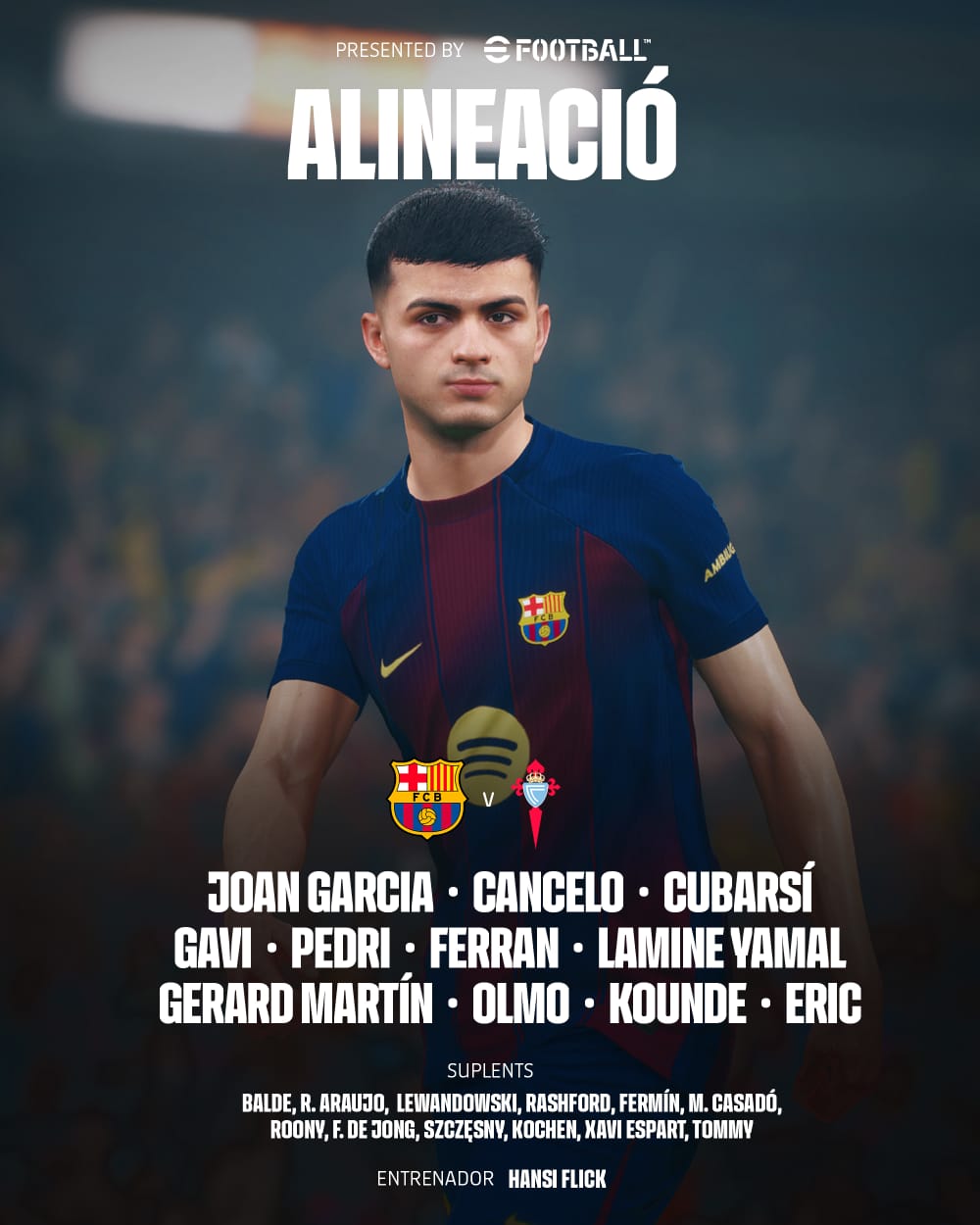 تشكيل برشلونة