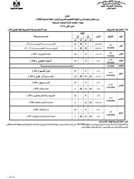 وجبات-سريعة
