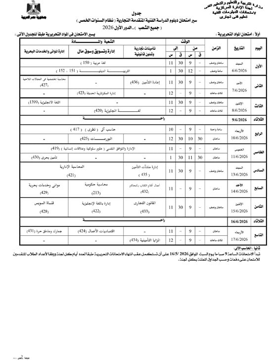 متقدم-تجارى-5-سنوات