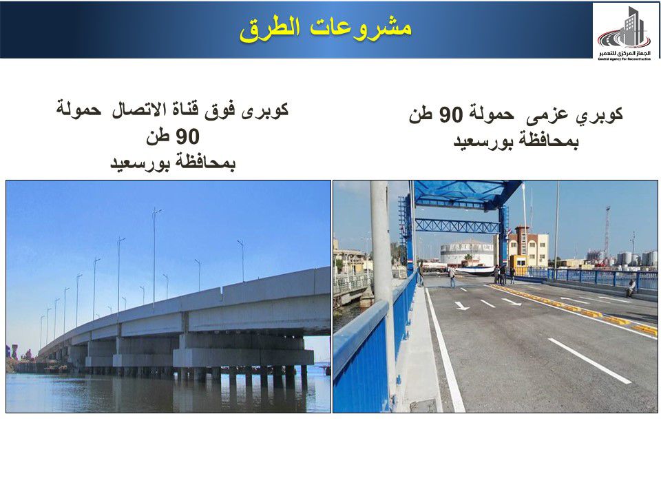 مشروعات تنمية سيناء  (1)