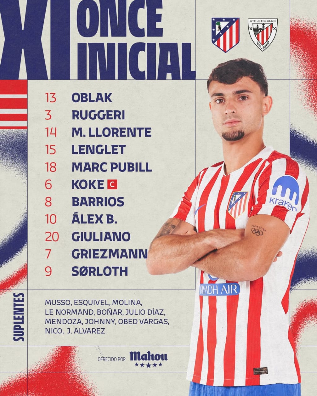 تشكيل أتلتيكو مدريد