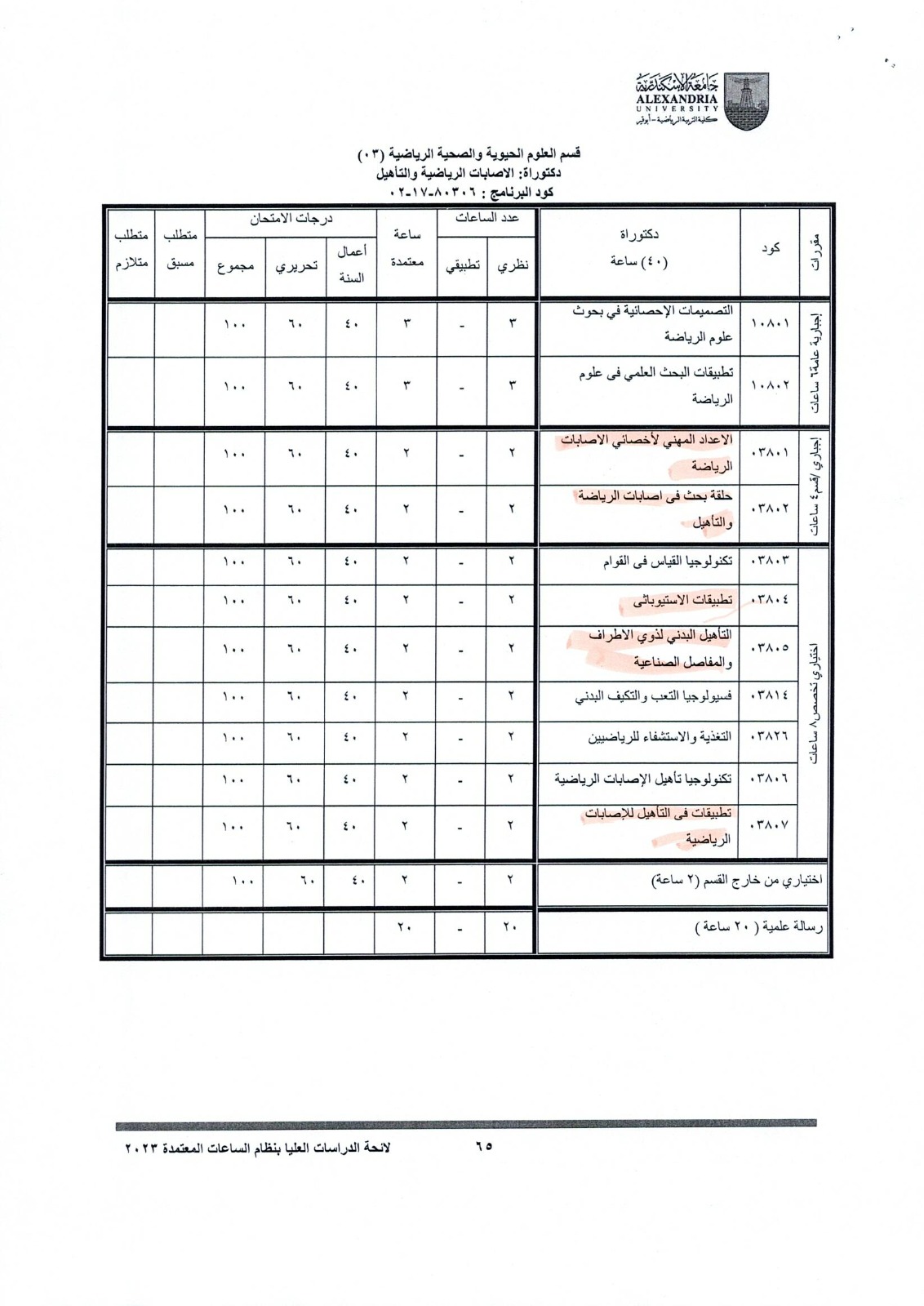 برامج الدراسات العليا بكلية التربية الرياضية (8)