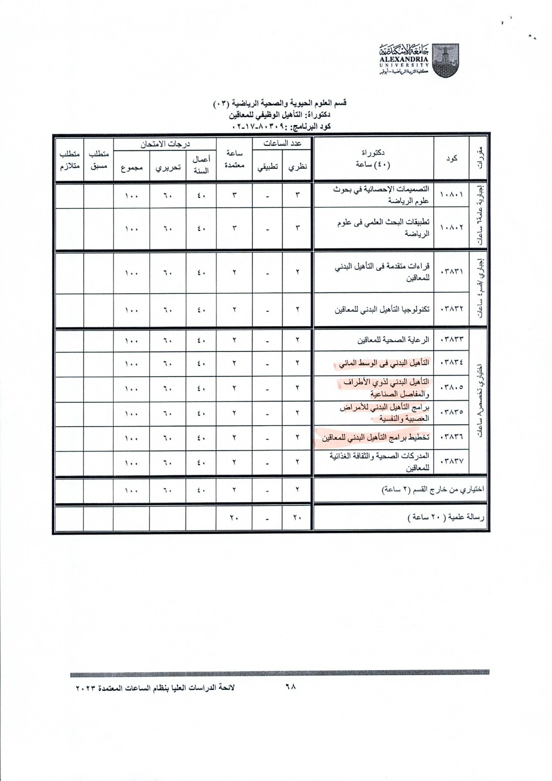 برامج الدراسات العليا بكلية التربية الرياضية (7)