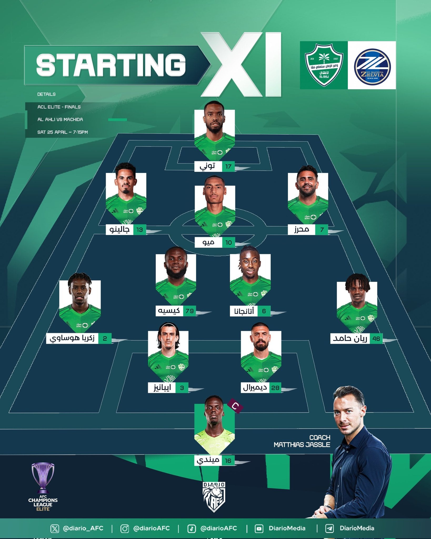 تشكيل الاهلي