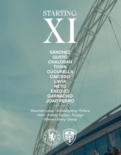 تشكيل تشيلسي