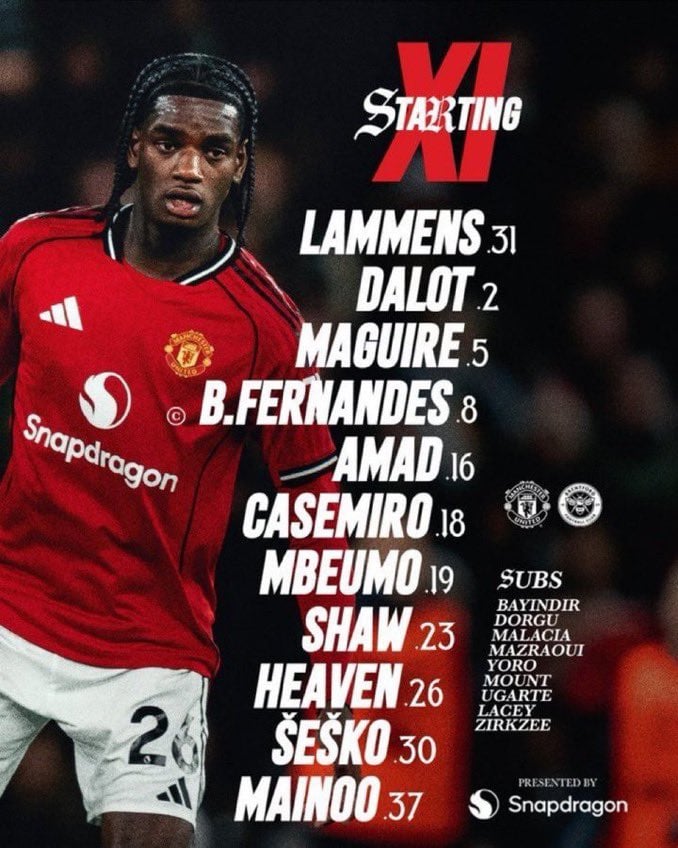 تشكيل مانشستر يونايتد