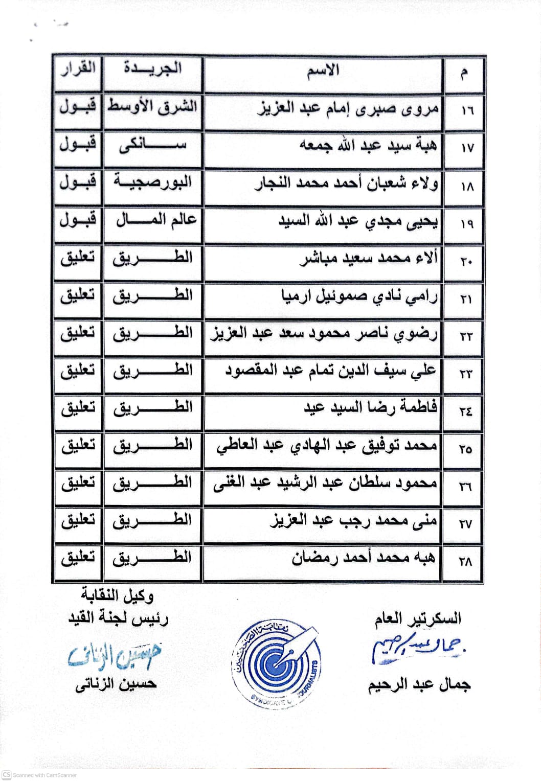 WhatsApp Image 2026-04-27 at 1.59.01 PM (1)