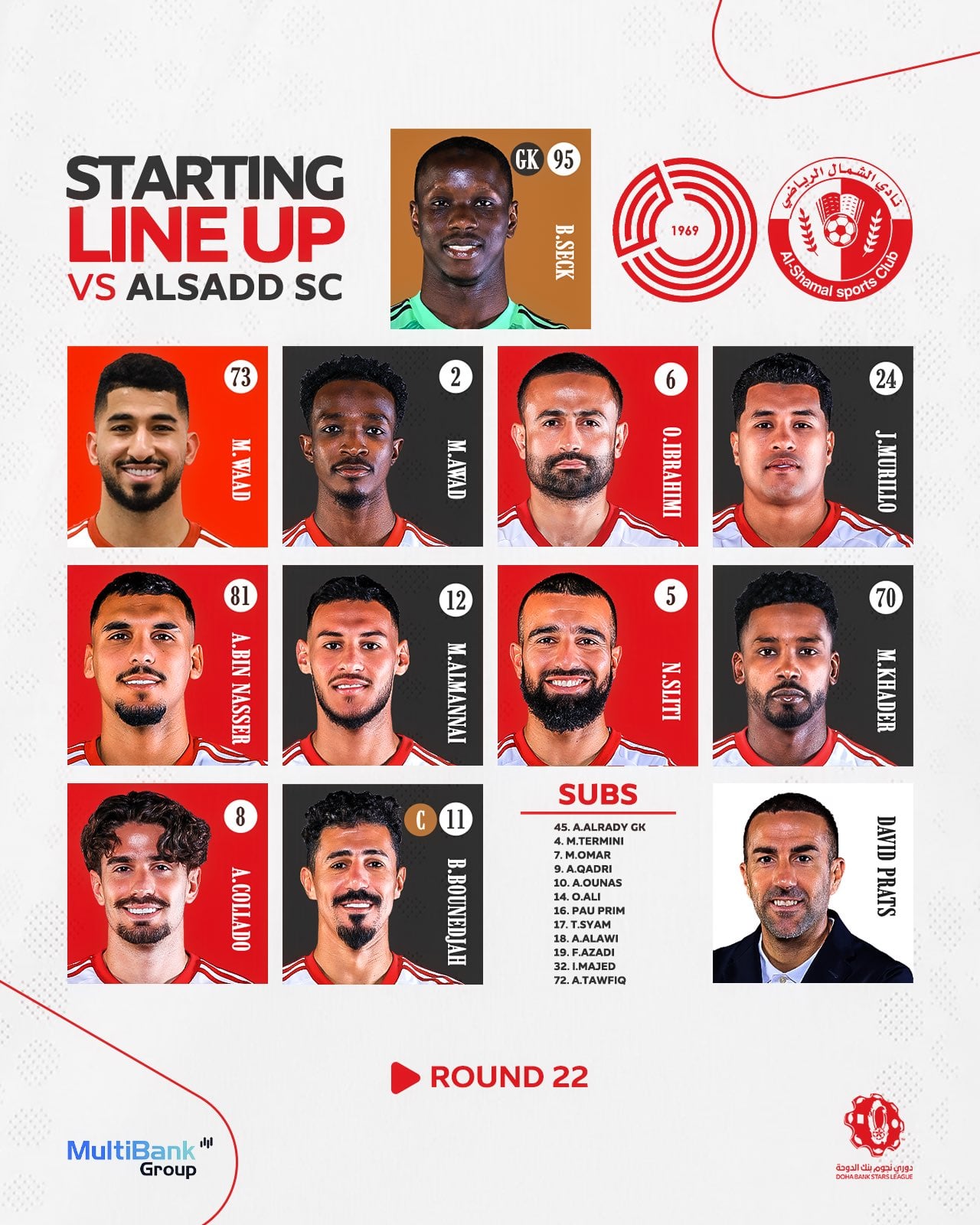 تشكيل الشمال