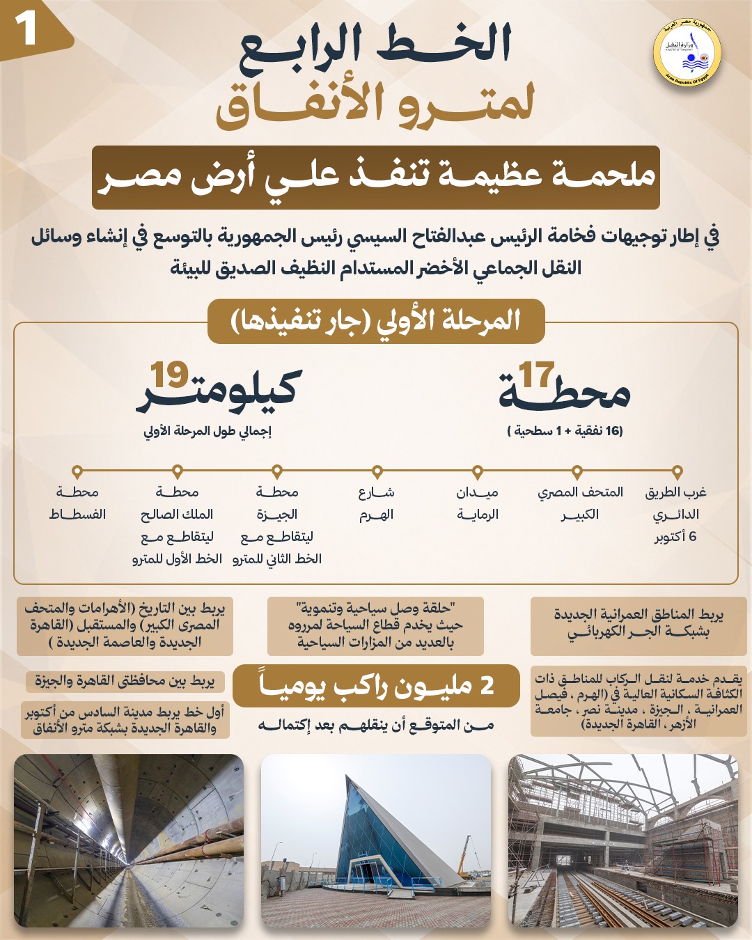 الخط الرابع لمترو الانفاق