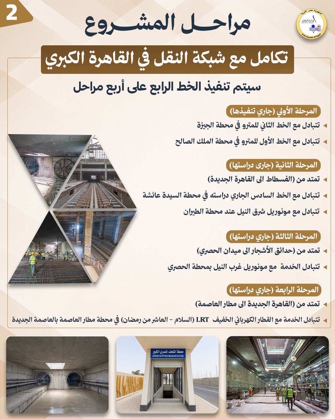 مراحل المشروع