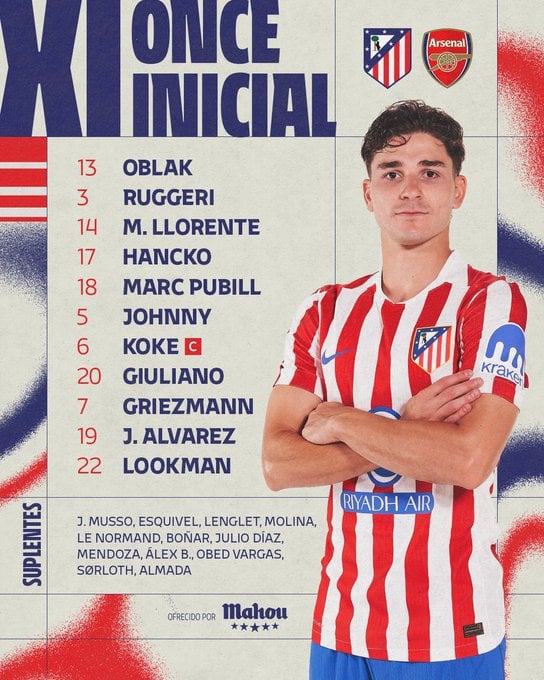 تشكيل أتلتيكو مدريد