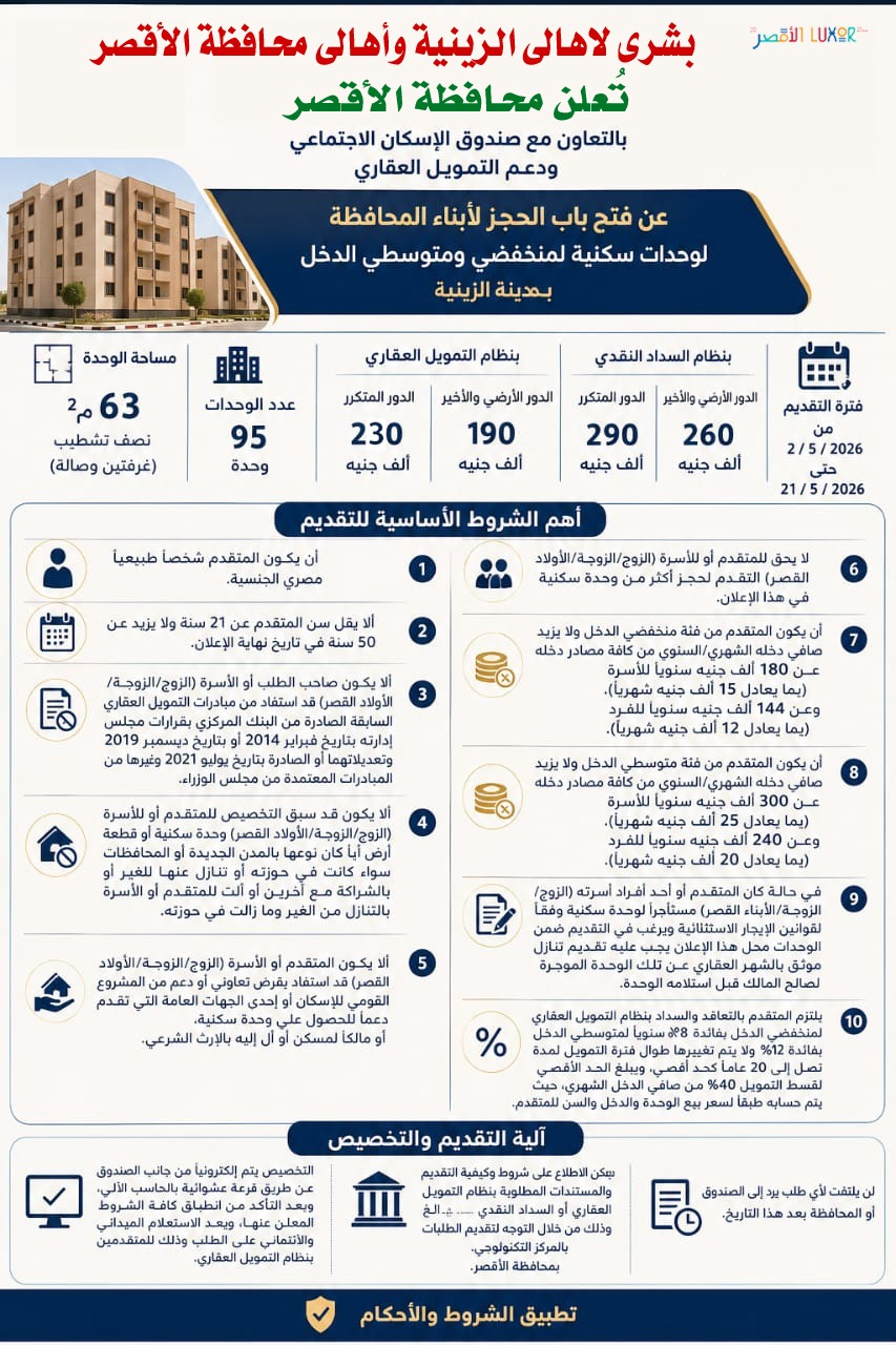 محافظة الأقصر تعلن فتح باب الحجز لـ95 وحدة سكنية بمدينة الزينية