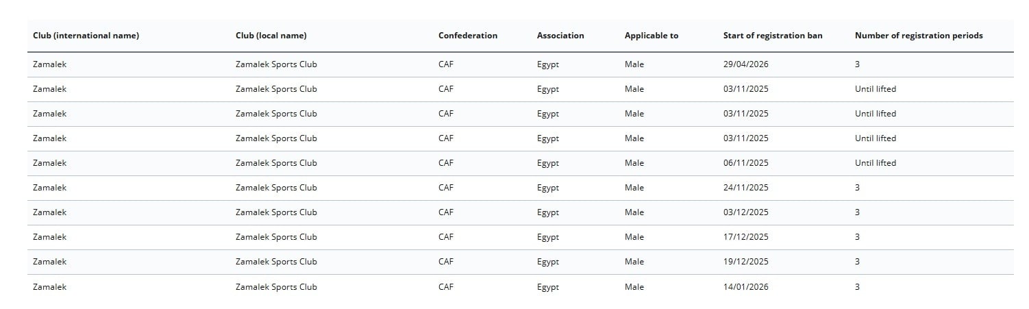 53d52a0b-945c-4217-8b79-95ca72e42fe4