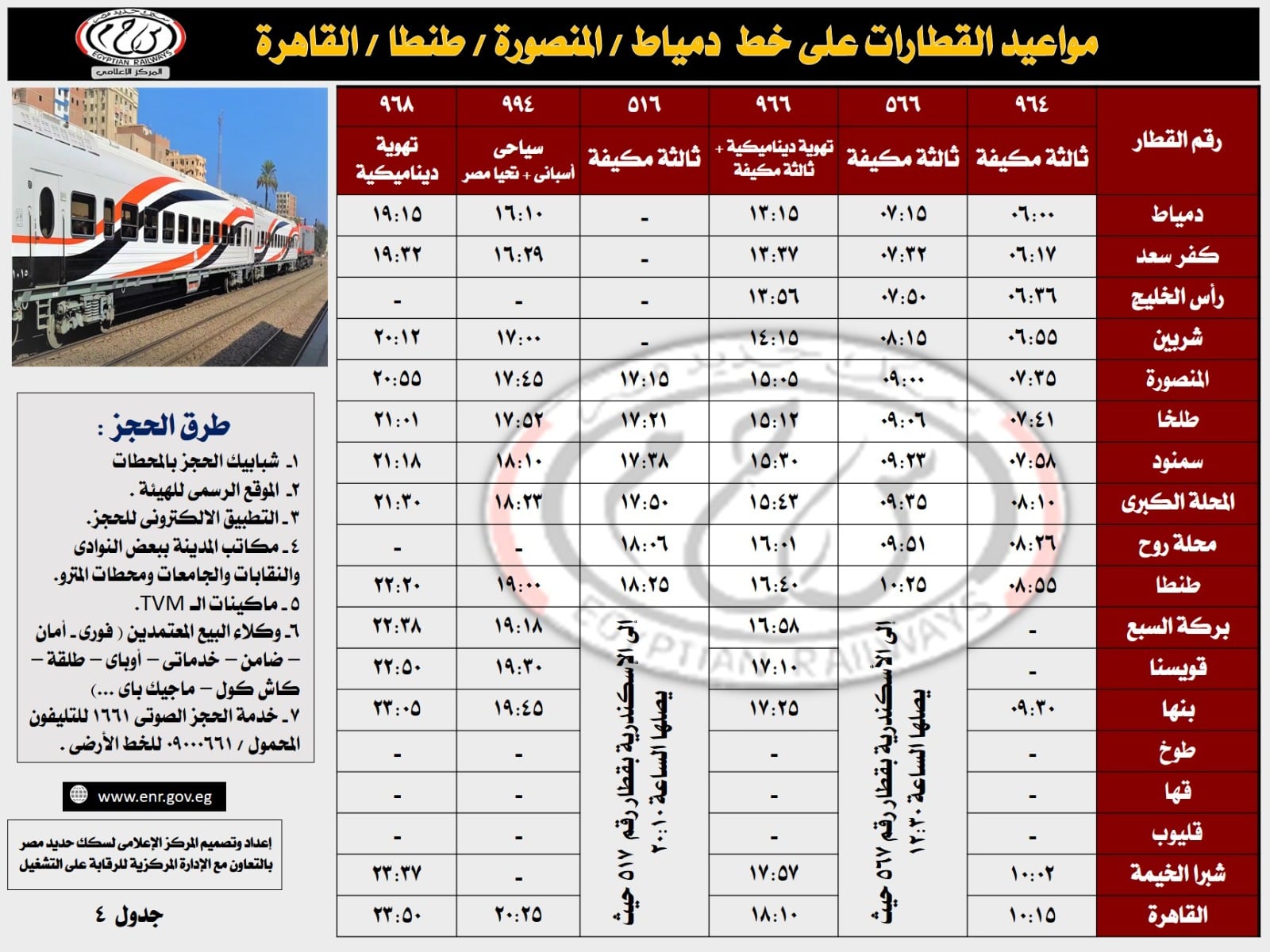 مواعيد القطارات على خط (القاهرة - طنطا - المنصورة - دمياط)
