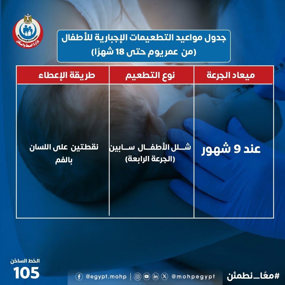 جدول التطعيمات