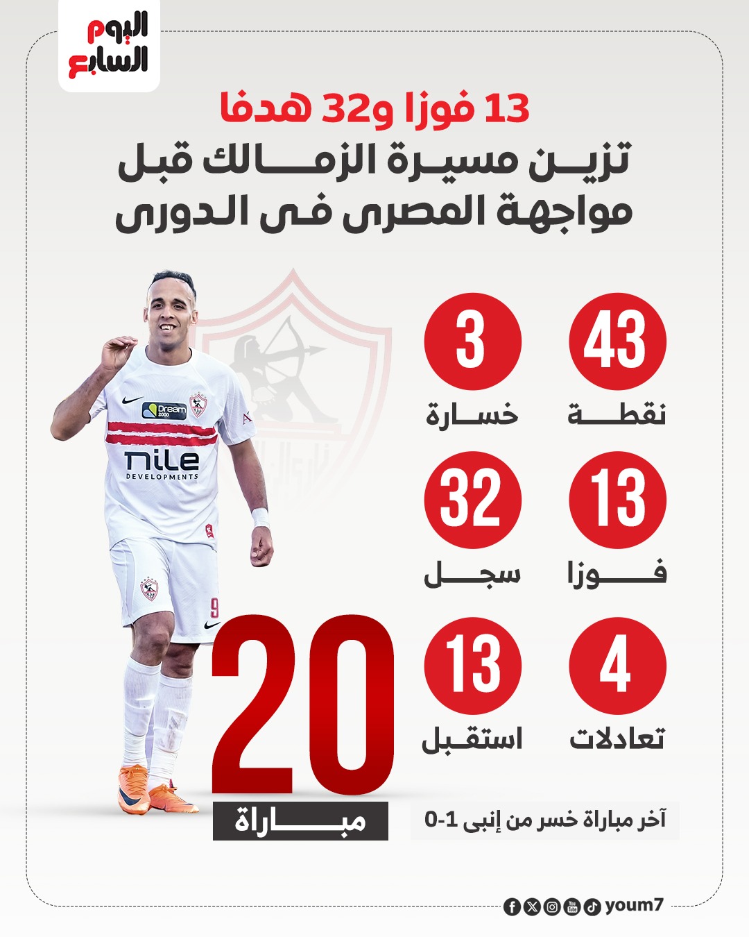 3e77c678-0efa-4ae3-91d5-62ee343d1590