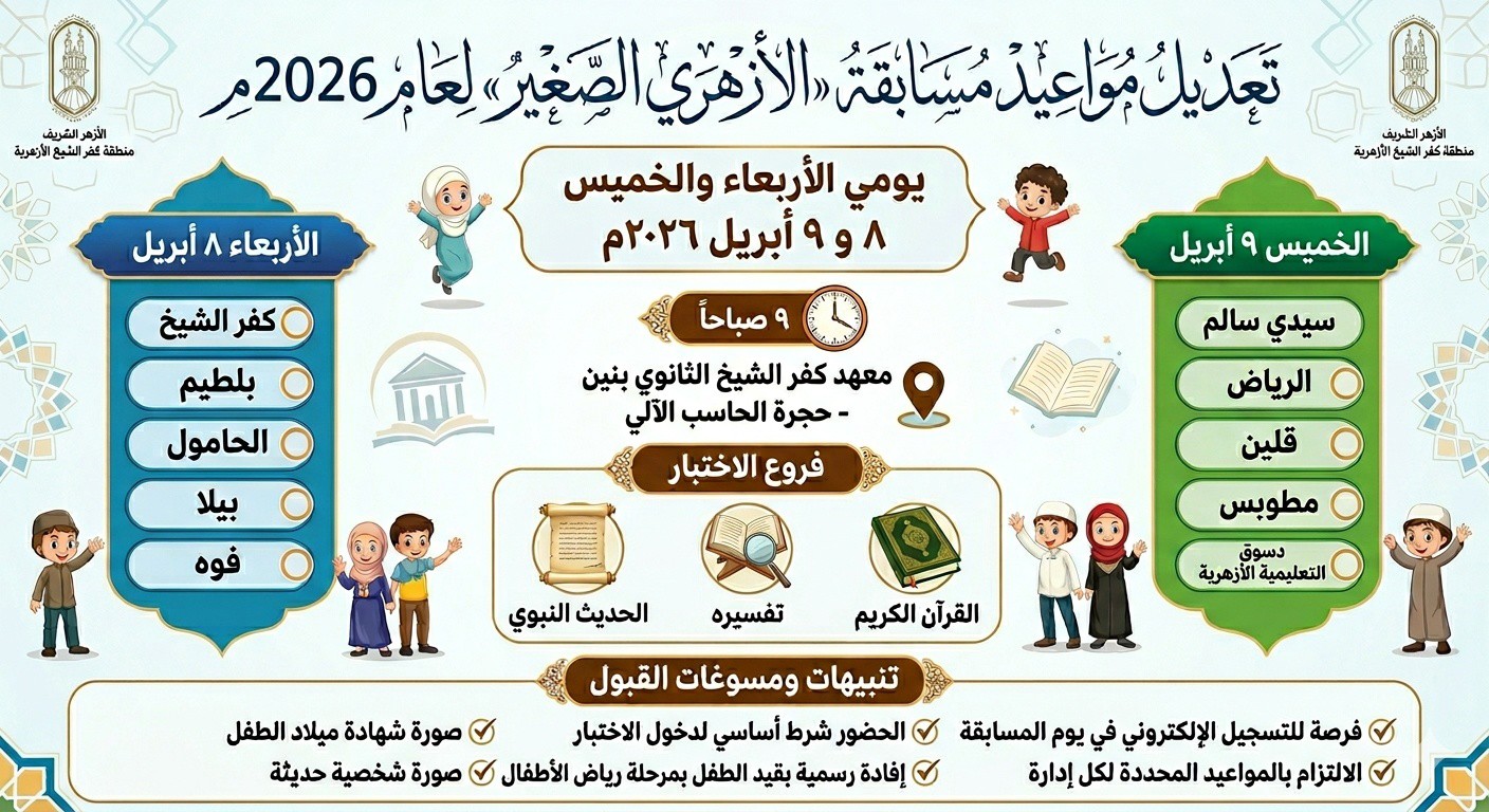 مواعيد التعديل والمستندات المطلوبة
