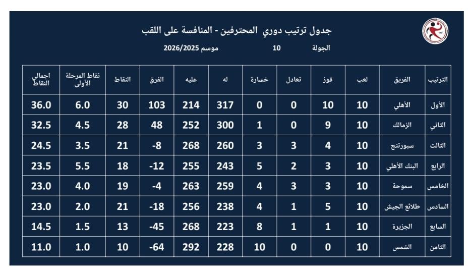 6dbe9fbb-f082-4e3b-ac86-fe333191db31