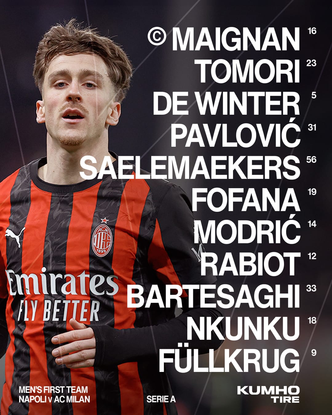 تشكيل ميلان