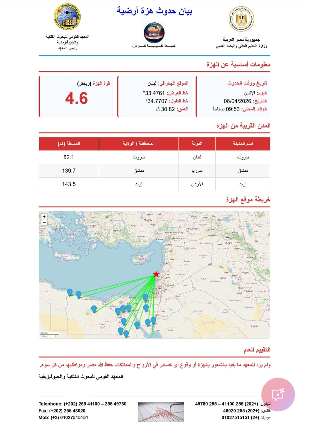 هزة أرضية بقوة 4.6 درجة بمركز في لبنان 