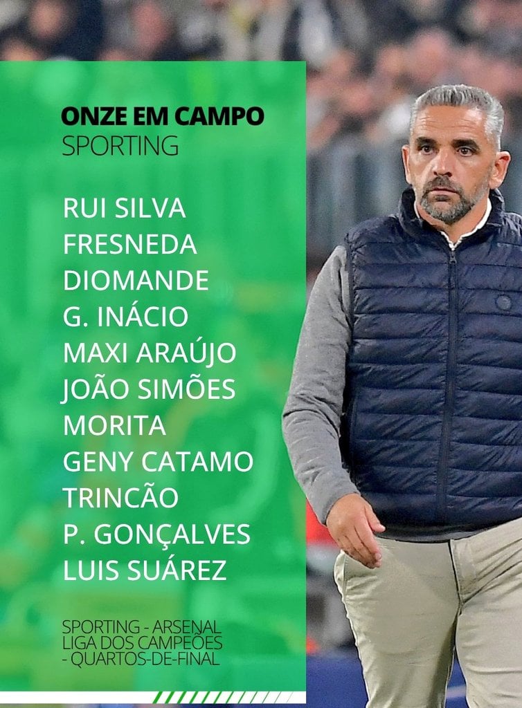 تشكيل سبورتنج لشبونة