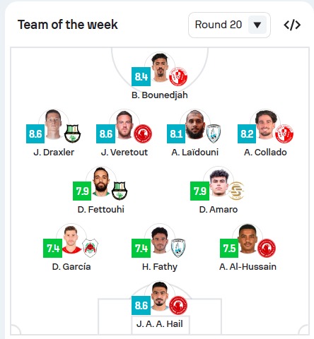 تشكيل الدوري القطري