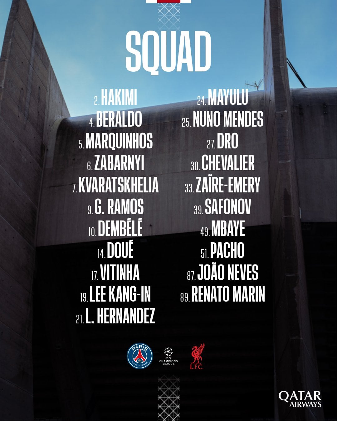 قائمة باريس سان جيرمان