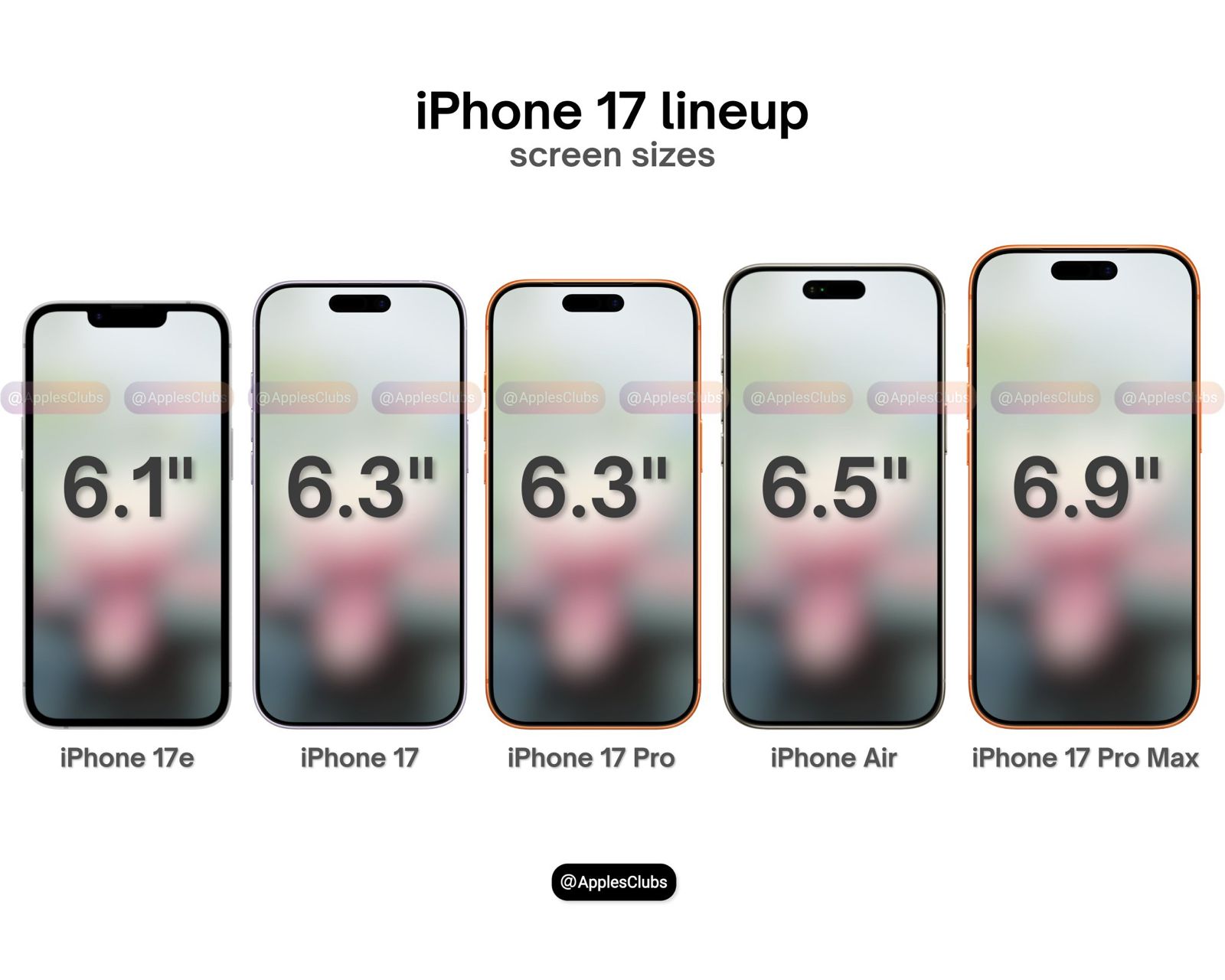 خط شاشات أيفون