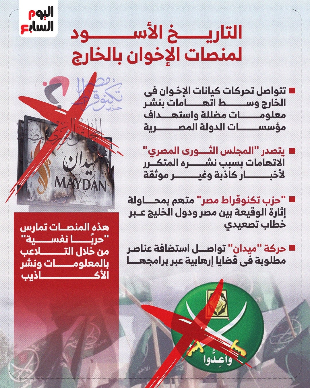 التاريخ الأسود لمنصات الإخوان بالخارج