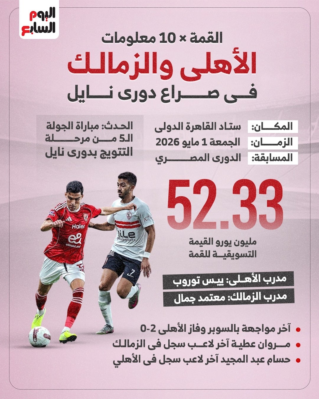 10 معلومات