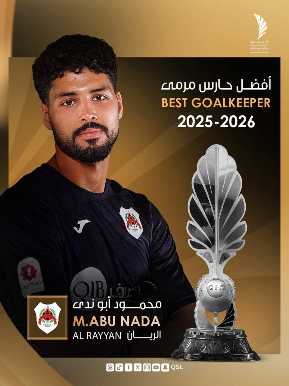 محمد ابو ندي