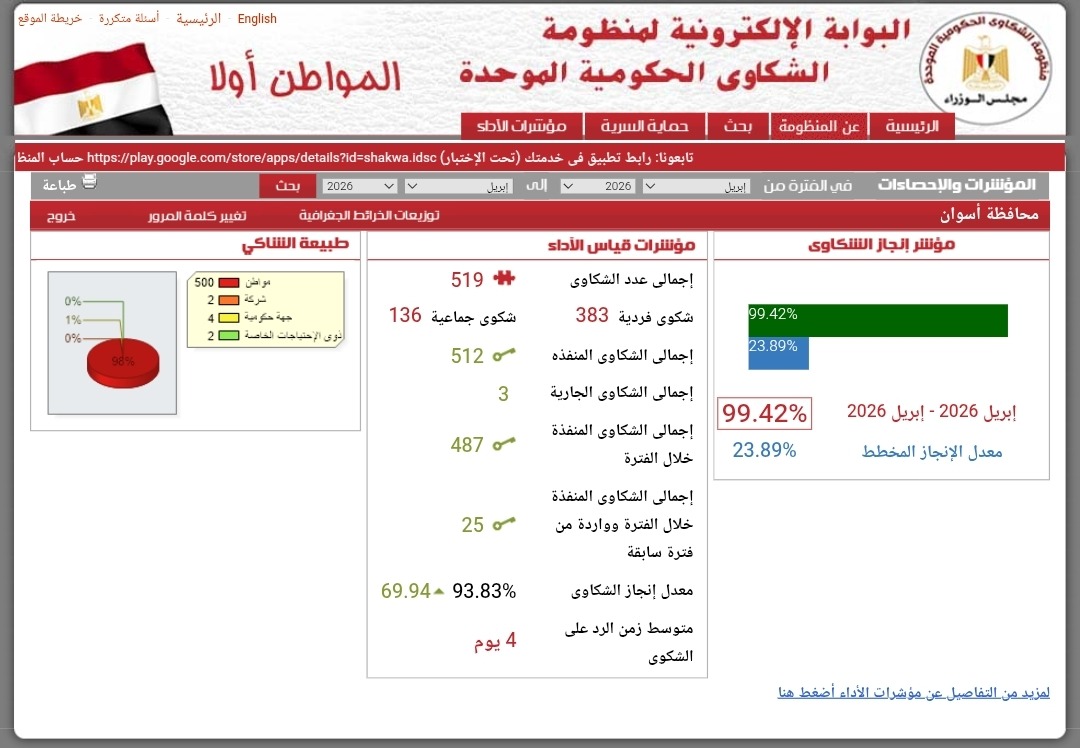 منظومة الشكاوى الحكومية