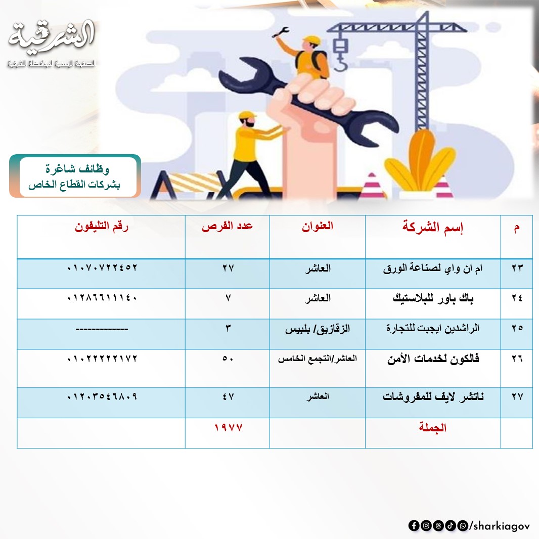 قائمة وظائف شاغرة2