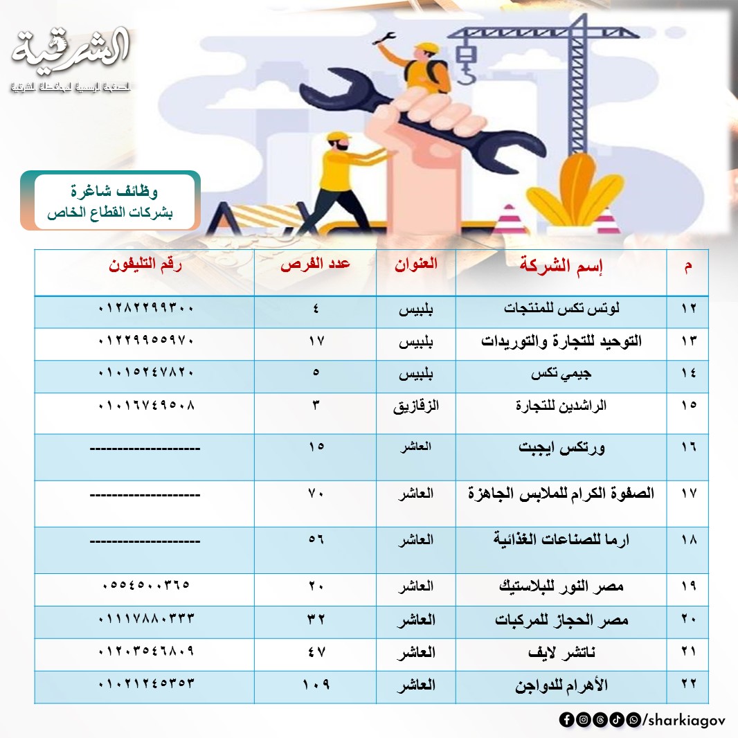 قائمة وظائف شاغرة