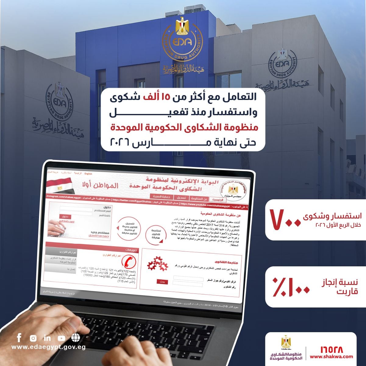 إحصائيات هيئة الدواء إحصائيات هيئة الدواء