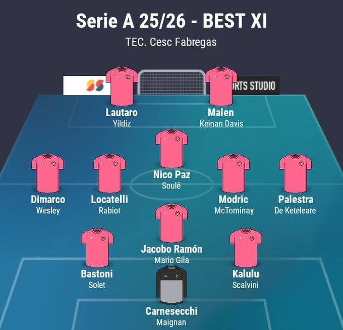 082d17e8-7b11-4f10-b6cf-99cd22eafeca 082d17e8-7b11-4f10-b6cf-99cd22eafeca