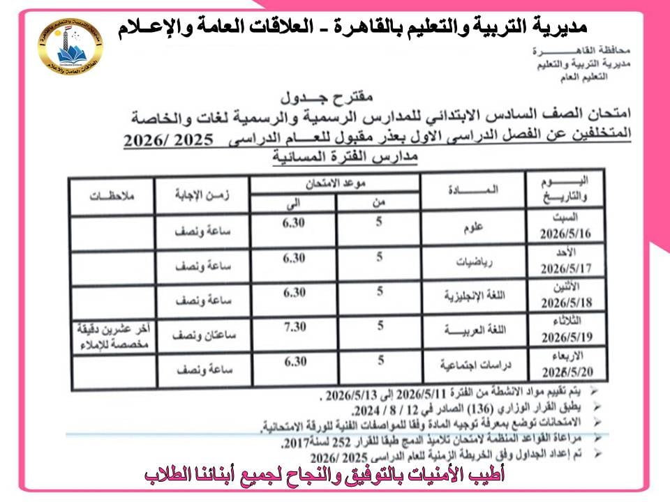 امتحانات الفصل الدراسي الثاني بالقاهرة (15)